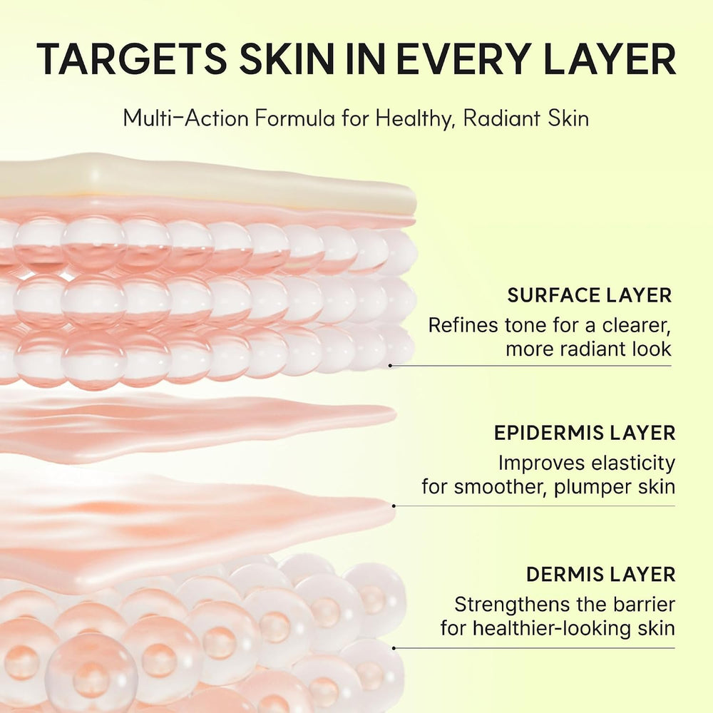 Multi-action formula: refines tone at the surface layer, improves elasticity in the epidermis, strengthens the barrier in the dermis